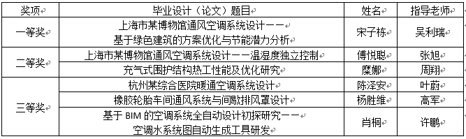 台湾大奶