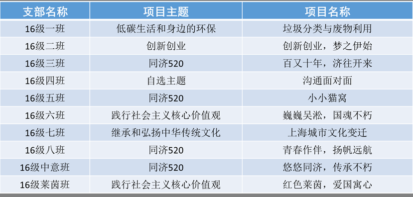 台湾大奶