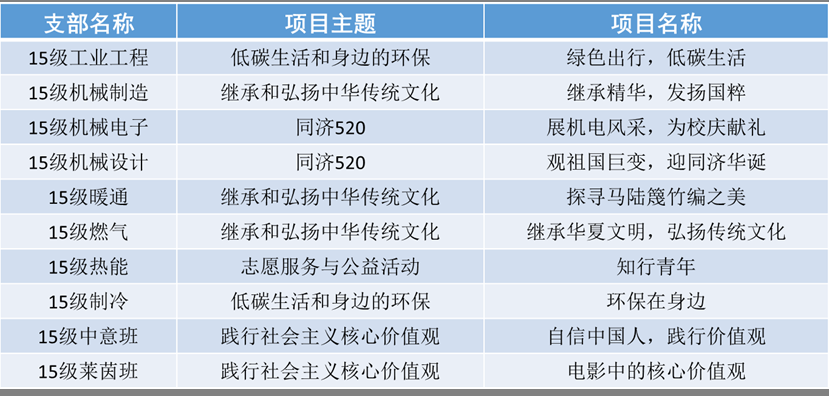 台湾大奶