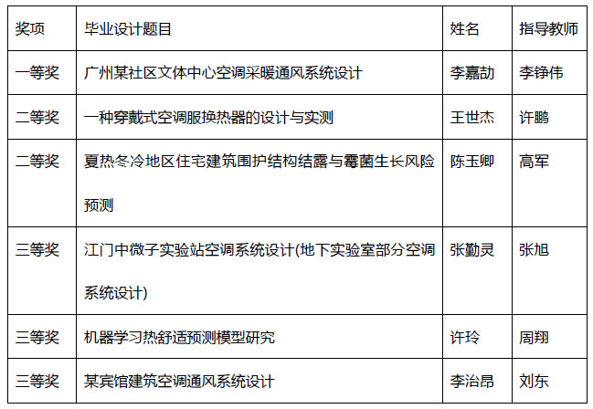 台湾大奶