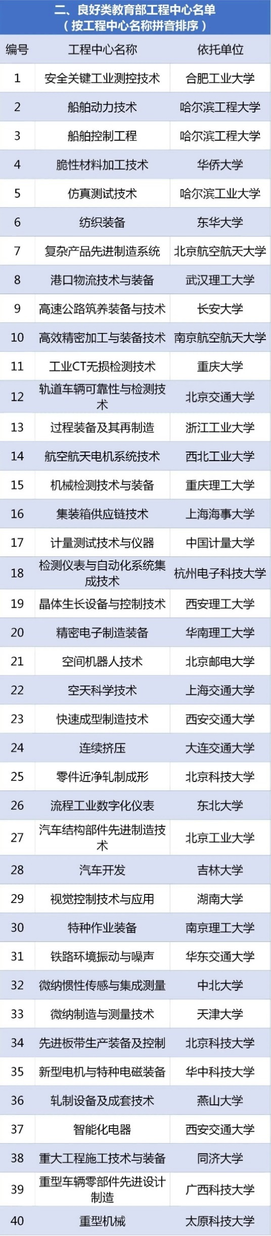 台湾大奶