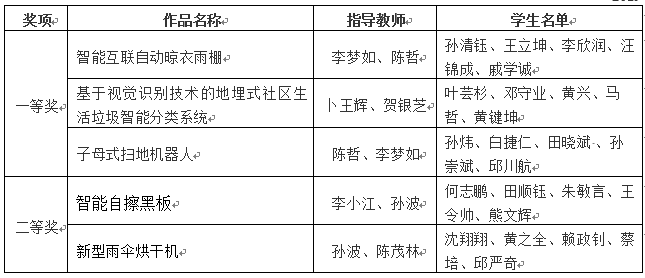 台湾大奶