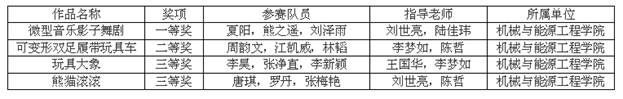 台湾大奶