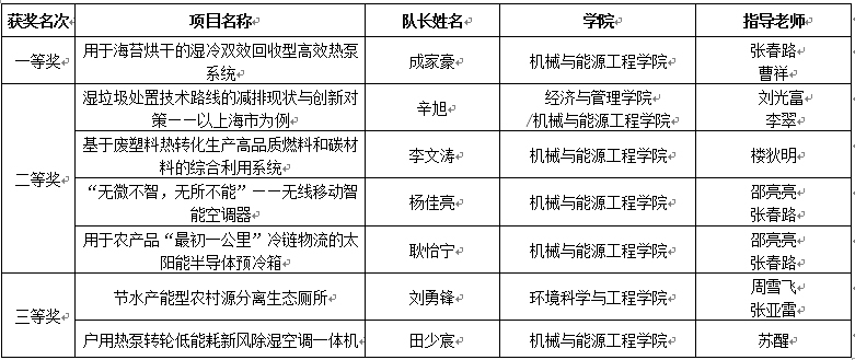 台湾大奶